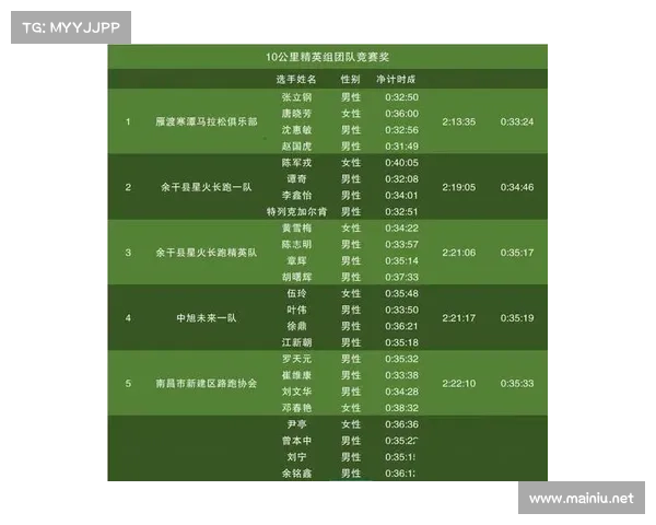 2024年度重大赛事成绩正式公布揭晓 2024年度重大赛事成绩正式公布揭晓