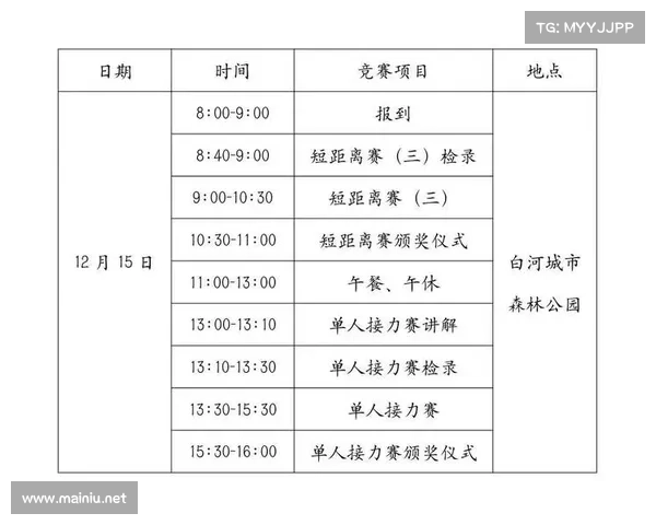 体育竞赛赛程安排 体育竞赛赛程安排