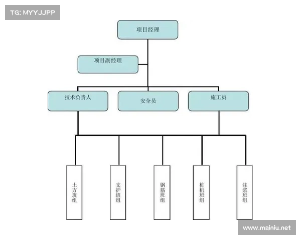 场外赛事安保方案(场外赛事安保体系构建与应急响应综合实施方案) 场外赛事安保方案(场外赛事安保体系构建与应急响应综合实施方案)